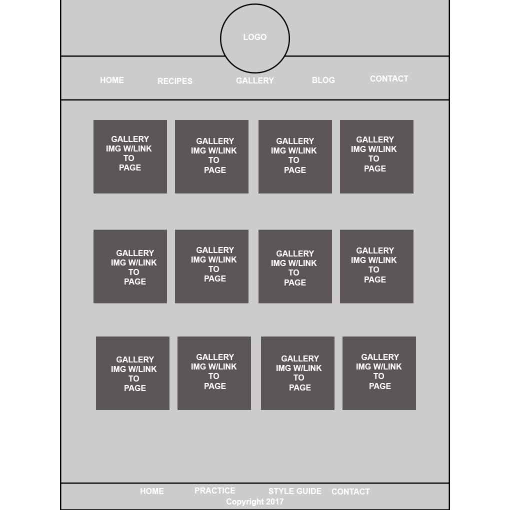 Formally Yours Wireframe 1 image