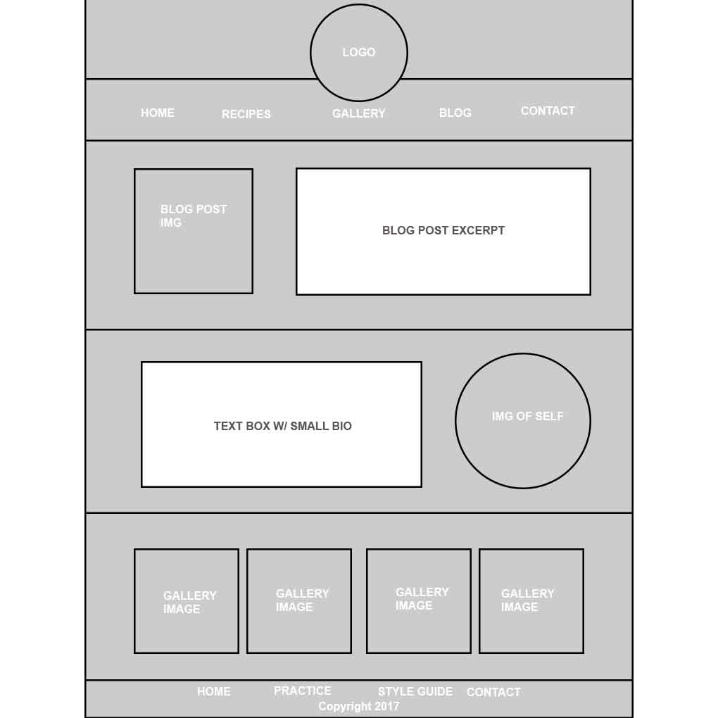 Formally Yours Wireframe 2 image